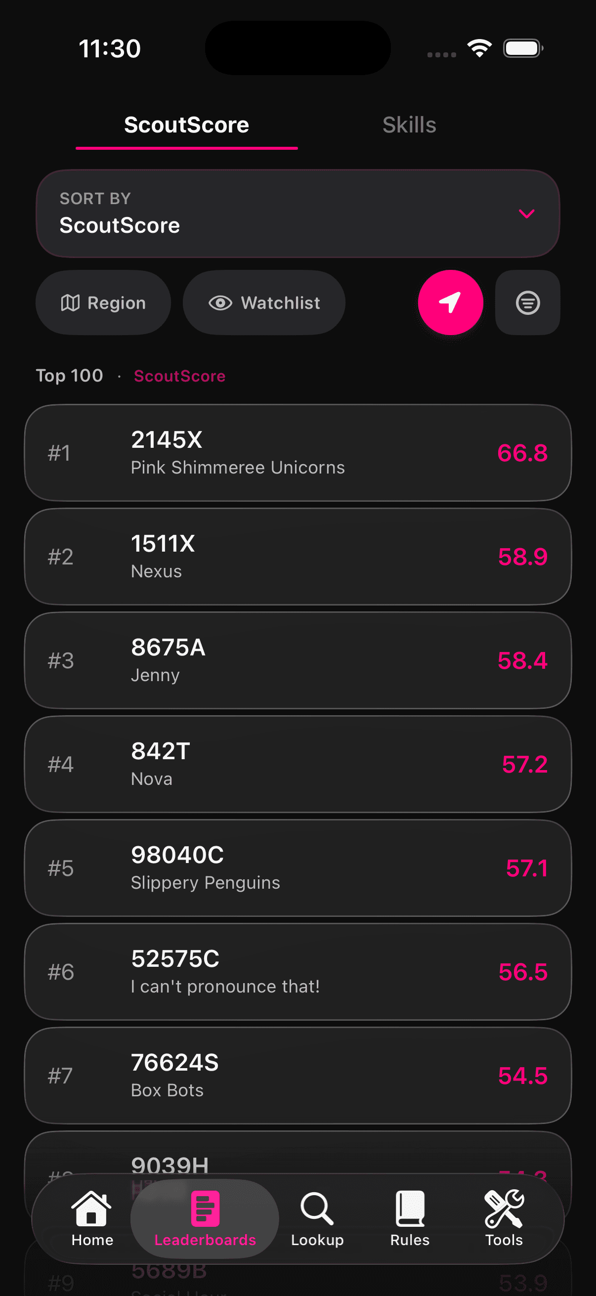 Scoutly ScoutScore leaderboard on iPhone in dark mode.